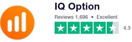 IQOption-trustpilot1