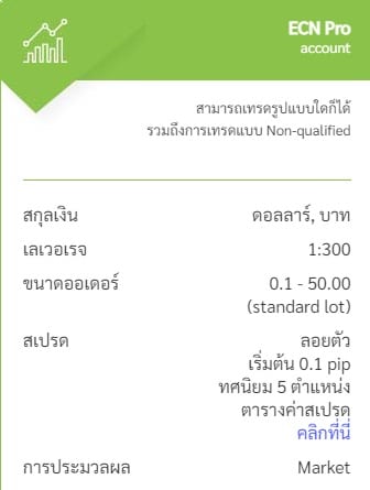 fxcl-ecn-pro-account
