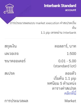 fxcl-interbank-standard-account