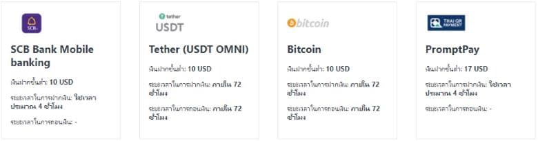 ฝากและถอน3-exness