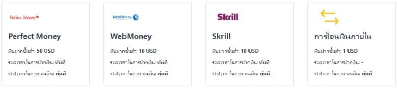 ฝากและถอน4-exness