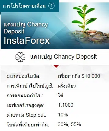 แคมเปญchancy-deposite-instaforex